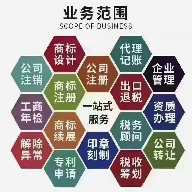 云潭代理记账
